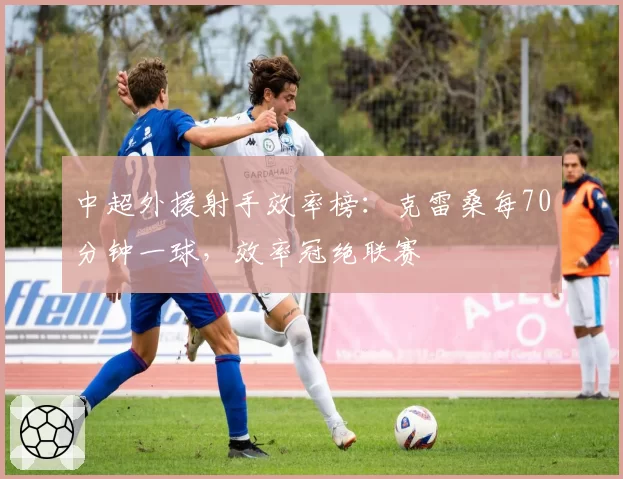 中超外援射手效率榜：克雷桑每70分钟一球，效率冠绝联赛