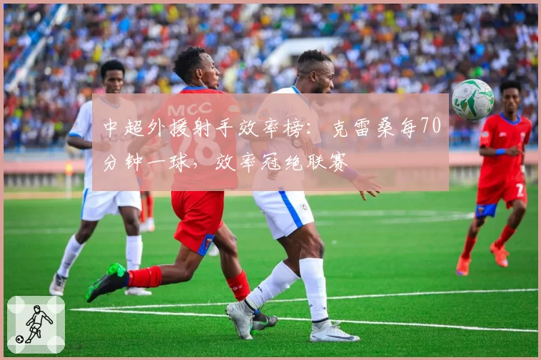 中超外援射手效率榜：克雷桑每70分钟一球，效率冠绝联赛