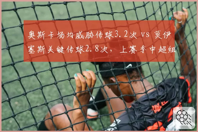 奥斯卡场均威胁传球3.2次 vs 莫伊塞斯关键传球2.8次，上赛季中超组织核心效能对比