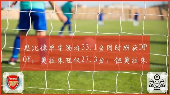 恩比德单季场均33.1分同时斩获DPOY，奥拉朱旺仅27.3分，但奥拉朱旺防守覆盖面积更广